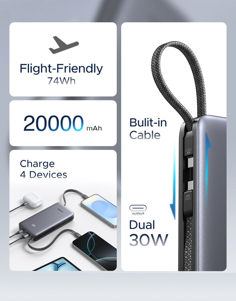 Ugreen 20000mAh Power Bank 30W 3C1A with Built-in USB-C Cable