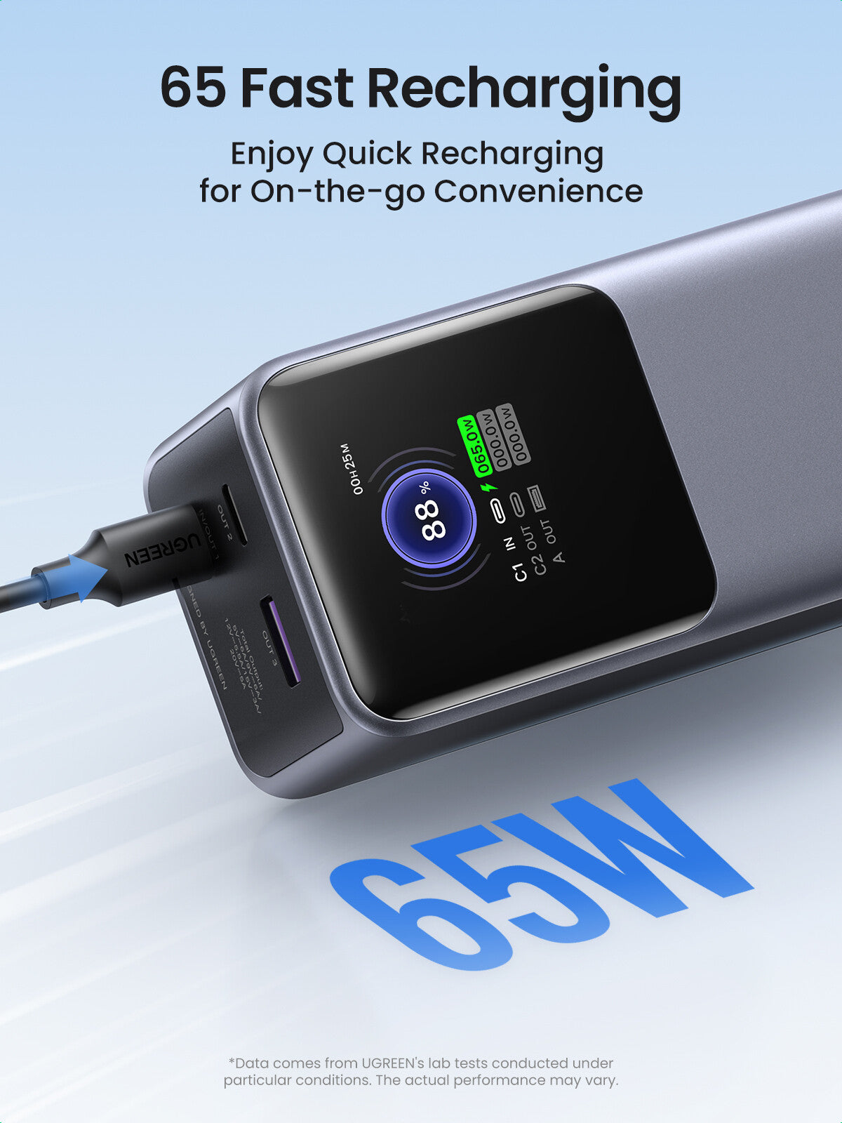 Ugreen 25000mAh 200W Fast Charging Powerbank Grey