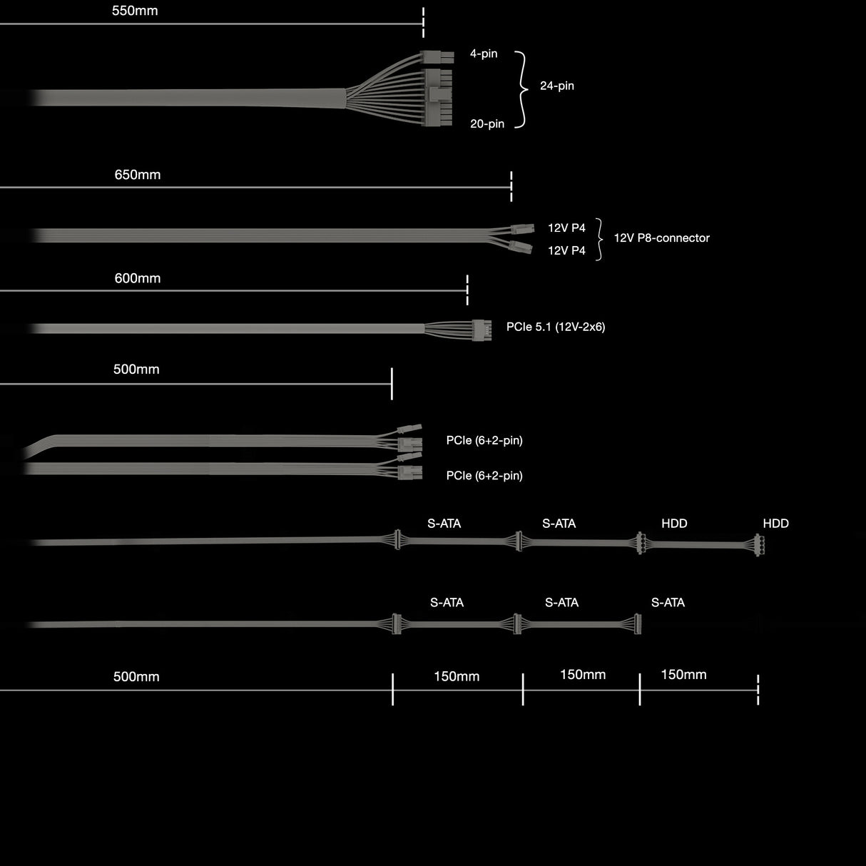 be quiet! Pure Power 13 M | 550W power supply unit 20+4 pin ATX ATX Black