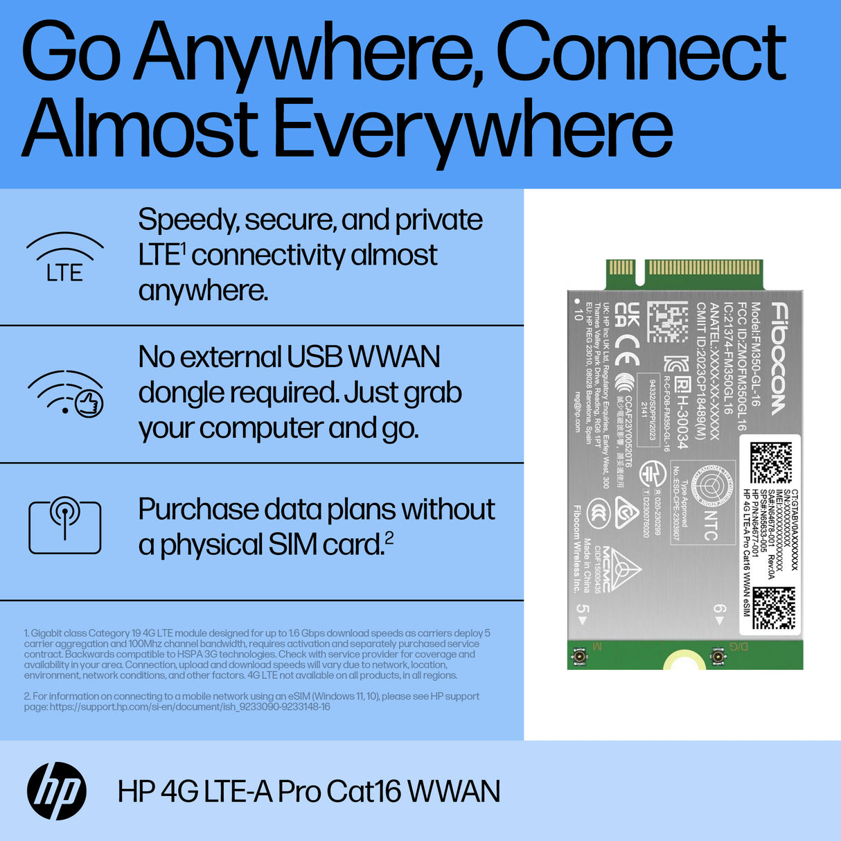 HP 4G LTE-A Pro Cat16 WWAN interface cards/adapter