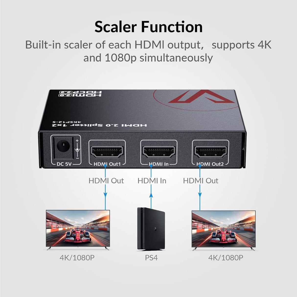 AV Access 1 in 2 Out UHD 4K@60Hz 1080p@120Hz HDMI 2.0 Splitter with Auto Downscaling,18Gbps Zero Latency, 1×2 4K HDMI Splitter with HDR10 and 3D, HD Lossless Audio, HDCP 2.2, Auto EDID Management
