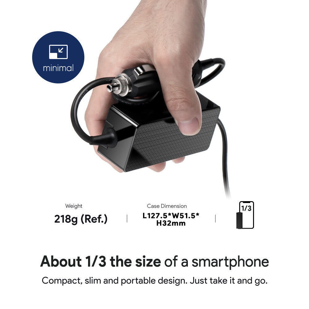 BTI 100W USB-C Car charger with self adjusting output voltage for all USB-C powered devices up to 100W