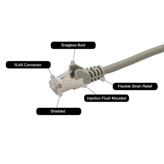 connektgear 2m RJ45 CAT6a SSTP Stranded Flush Moulded LS0H Network Cable - 26AWG - Grey