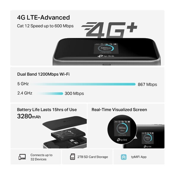 TP-Link 600 Mbps LTE-Advanced Mobile Wi-Fi