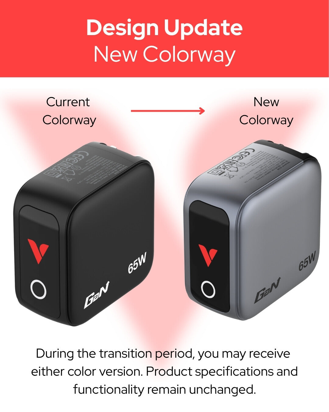 Verbatim Mini GaN Charger 65W with Display