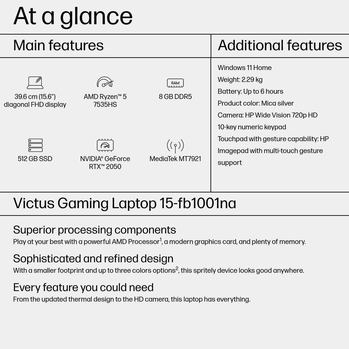 HP Victus Gaming Victus 15-fb1001na AMD Ryzen™ 5 7535HS Laptop 39.6 cm (15.6") Full HD 8 GB DDR5-SDRAM 512 GB SSD NVIDIA GeForce RTX 2050 Wi-Fi 6 (802.11ax) Windows 11 Home Black