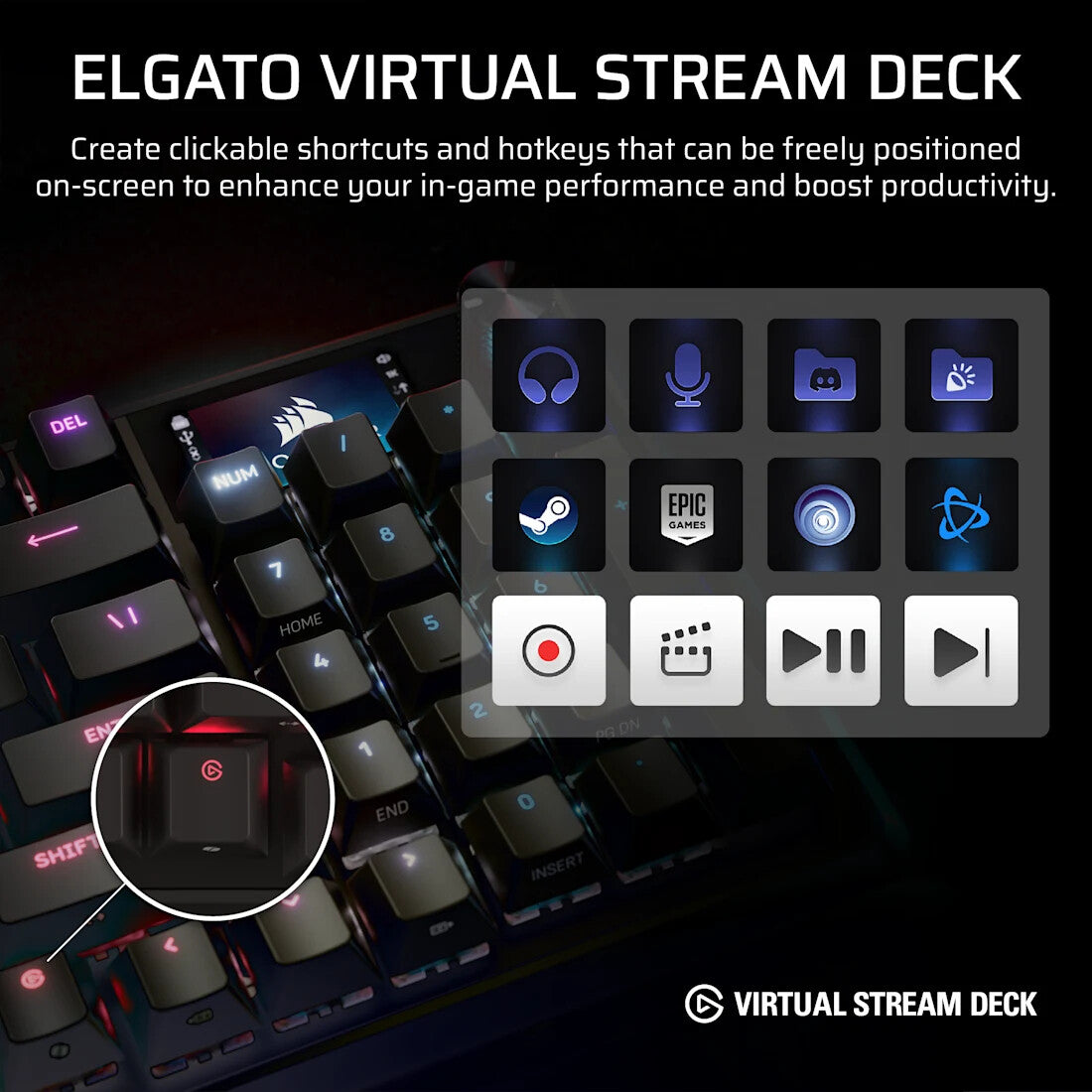 Corsair VANGUARD 96 keyboard Gaming USB QWERTY UK English Black