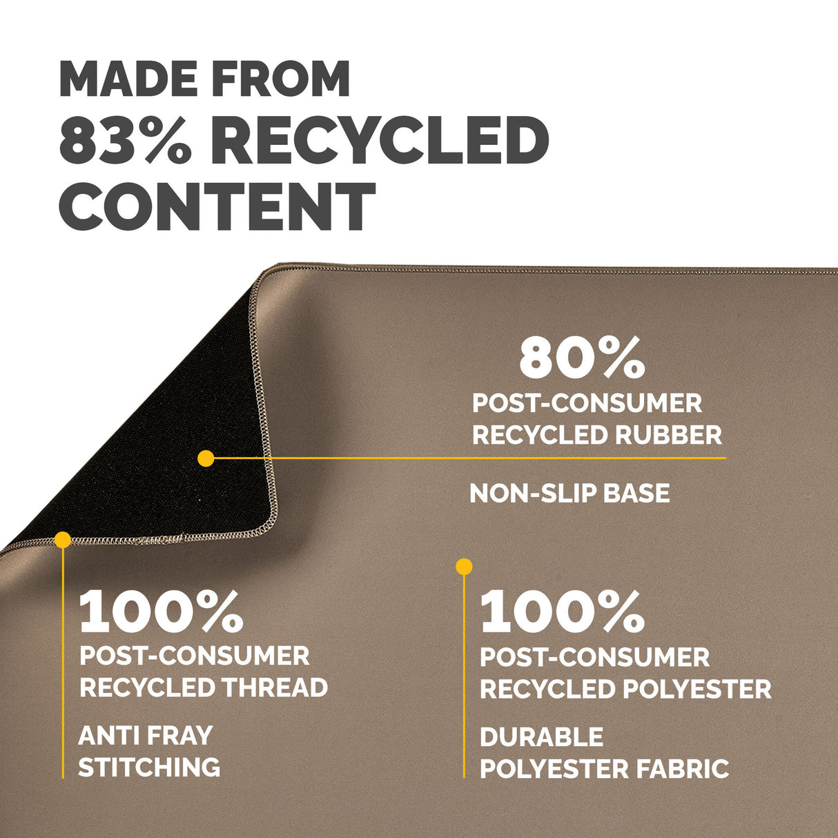 Fellowes Computer Desk Mat with Non-Slip Base Breyta Desk Mat with Antibacterial Protection Sand