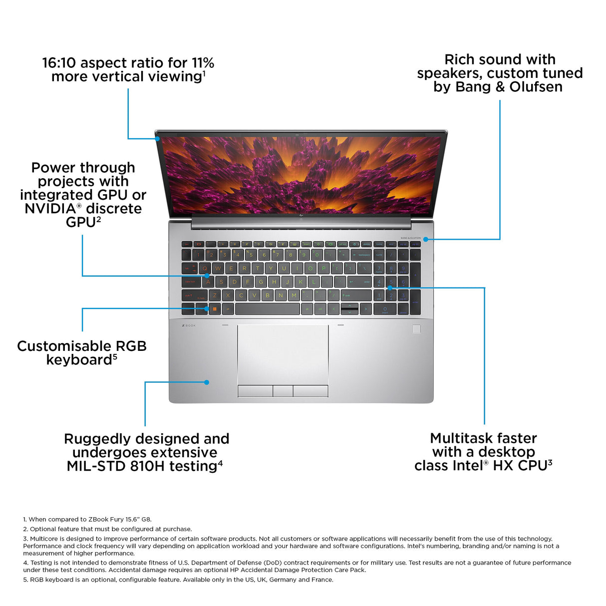 HP ZBook Fury G10 Intel® Core™ i7 i7-13700HX Mobile workstation 40.6 cm (16") WUXGA 32 GB DDR5-SDRAM 1 TB SSD NVIDIA RTX 3500 Ada Wi-Fi 6E (802.11ax) Windows 11 Pro Silver