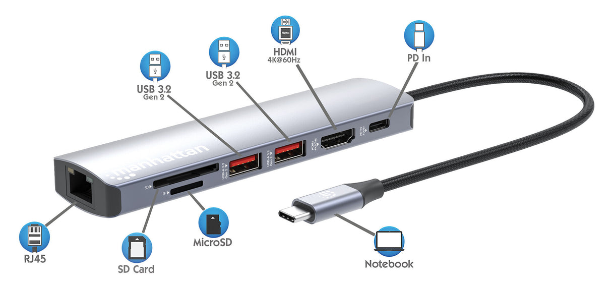 Manhattan USB-C Dock/Hub with Card Reader, Ports (x5): Ethernet, HDMI, USB-A (x2) and USB-C, With Power Delivery (100W) to USB-C Port (Note additional USB-C wall charger and USB-C cable needed), USB 3.2 Gen 1, All Ports can be used at the same time, Unive