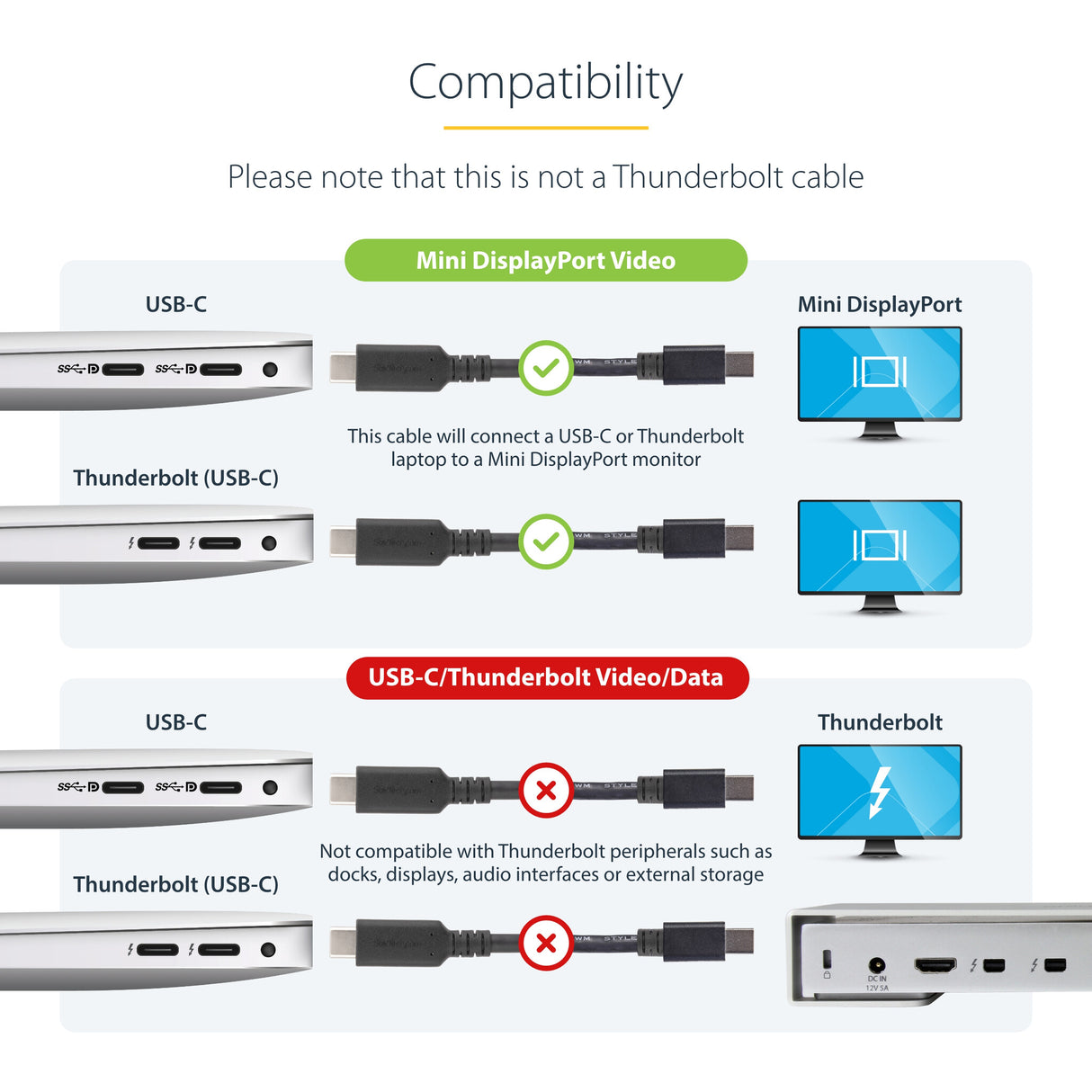 StarTech.com 6ft (1.8m) USB-C to Mini DisplayPort Cable - 4K 60Hz - Black