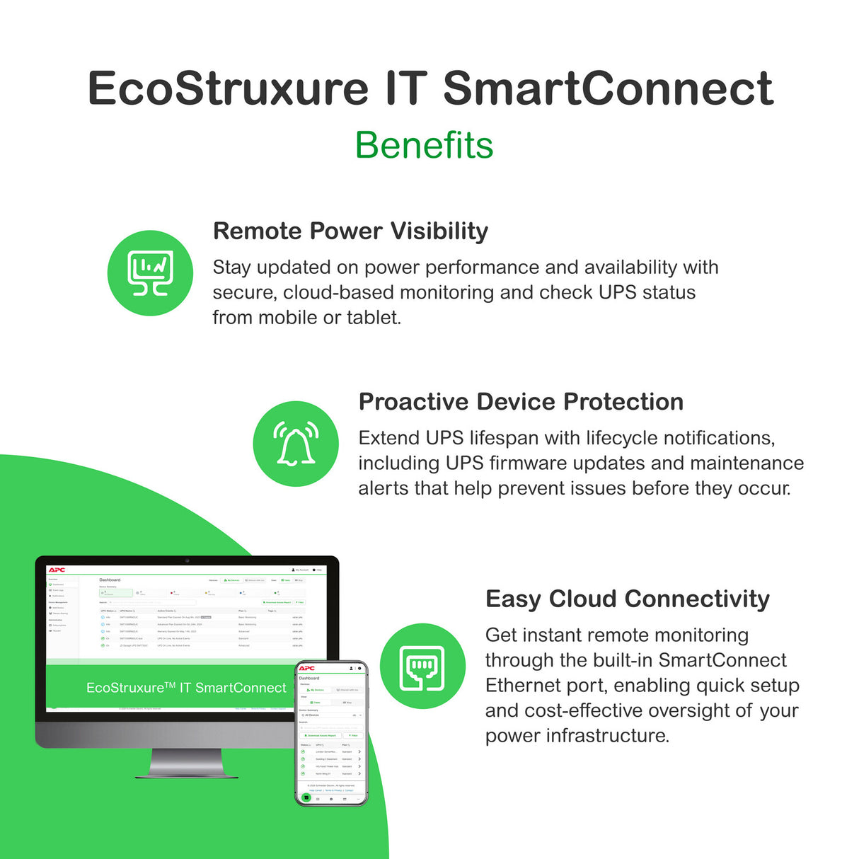 Schneider Electric Digital license, EcoStruxure IT SmartConnect, Standard 5Y Plan, 1 device, remote UPS power monitoring and one-click remote UPS firmware upgrade