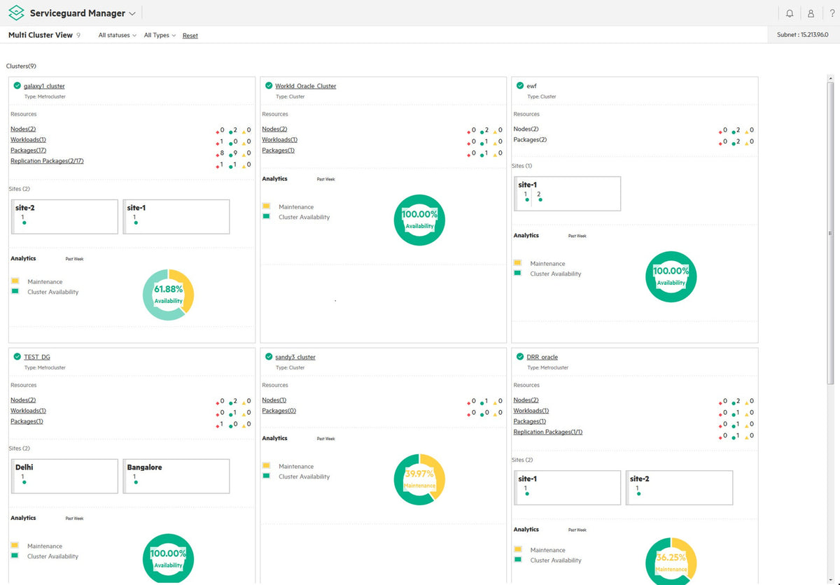 HPE Serviceguard for Linux v15 SAP Add-on 2 Cores or 4 vCPUs 5-year Subscription 24x7 E-LTU