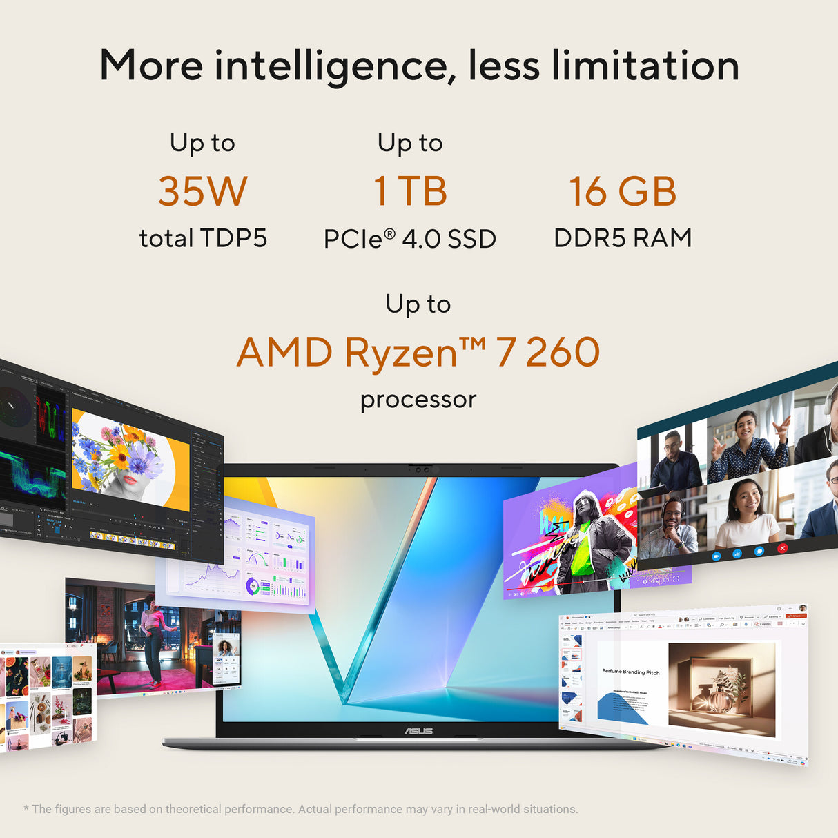 ASUS Vivobook S 14 M3407HA-LY008W AMD Ryzen™ 5 220 Laptop 35.6 cm (14") WUXGA 16 GB DDR5-SDRAM 512 GB SSD Wi-Fi 6 (802.11ax) Windows 11 Home Silver