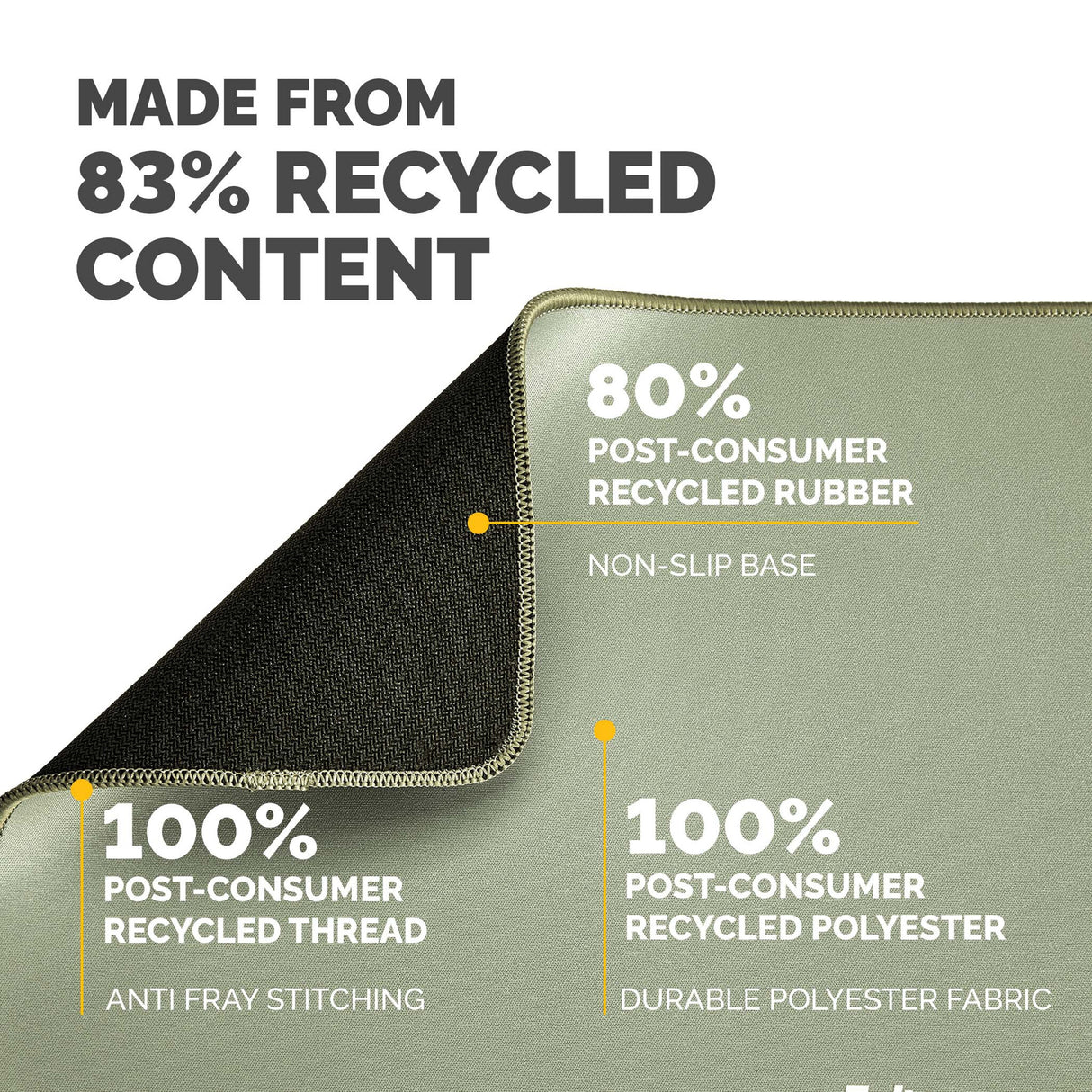 Fellowes Breyta (New) XL Mousepad Sage