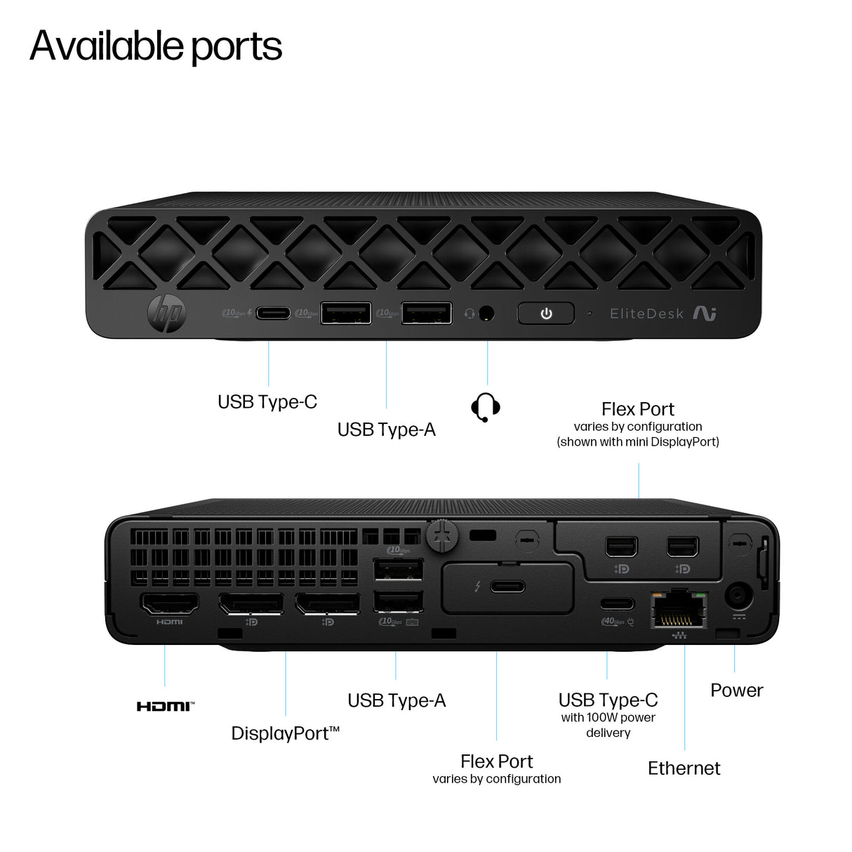 HP EliteDesk 8 G1a Next Gen Copilot+ PC AMD Ryzen AI 5 340 32 GB DDR5-SDRAM 1 TB SSD Windows 11 Pro Mini PC AI PC Black