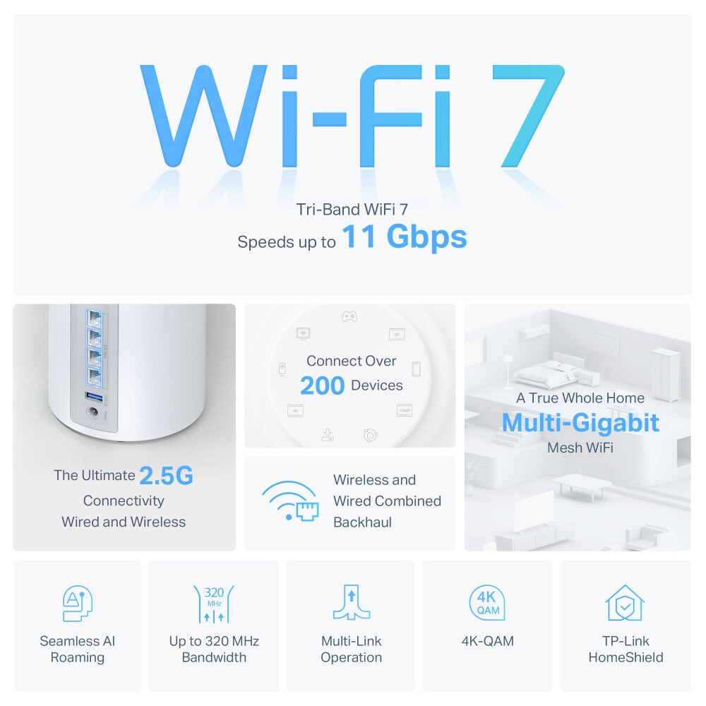 TP-Link BE9300 Whole Home Mesh Wi-Fi 7 Unit (Tri-Band)