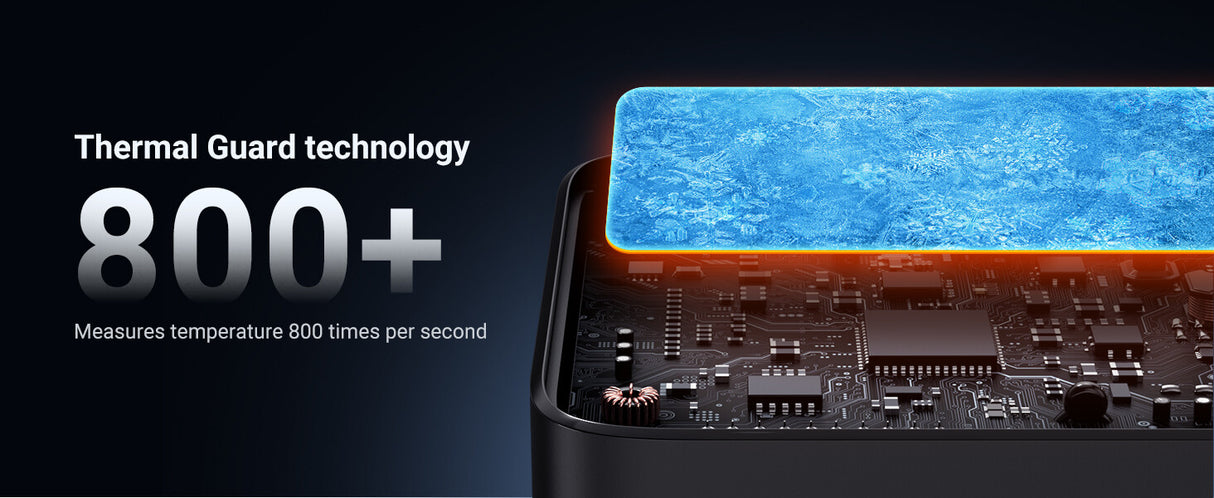 Ugreen Nexode Universal Black AC Fast charging Indoor