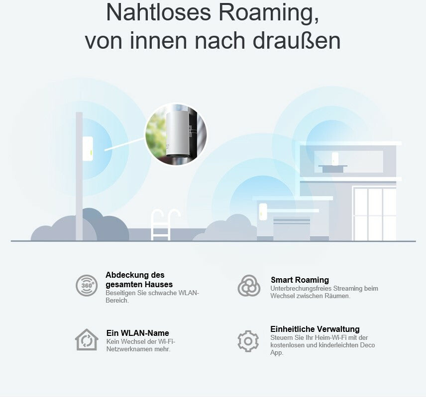 TP-Link AX3000 Outdoor/Indoor Mesh Wi-Fi 6 Unit