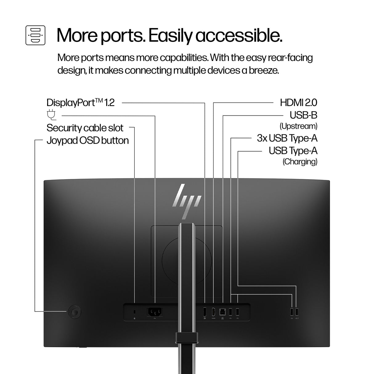 HP Series 5 Pro 23.8 inch FHD Monitor - 524pf