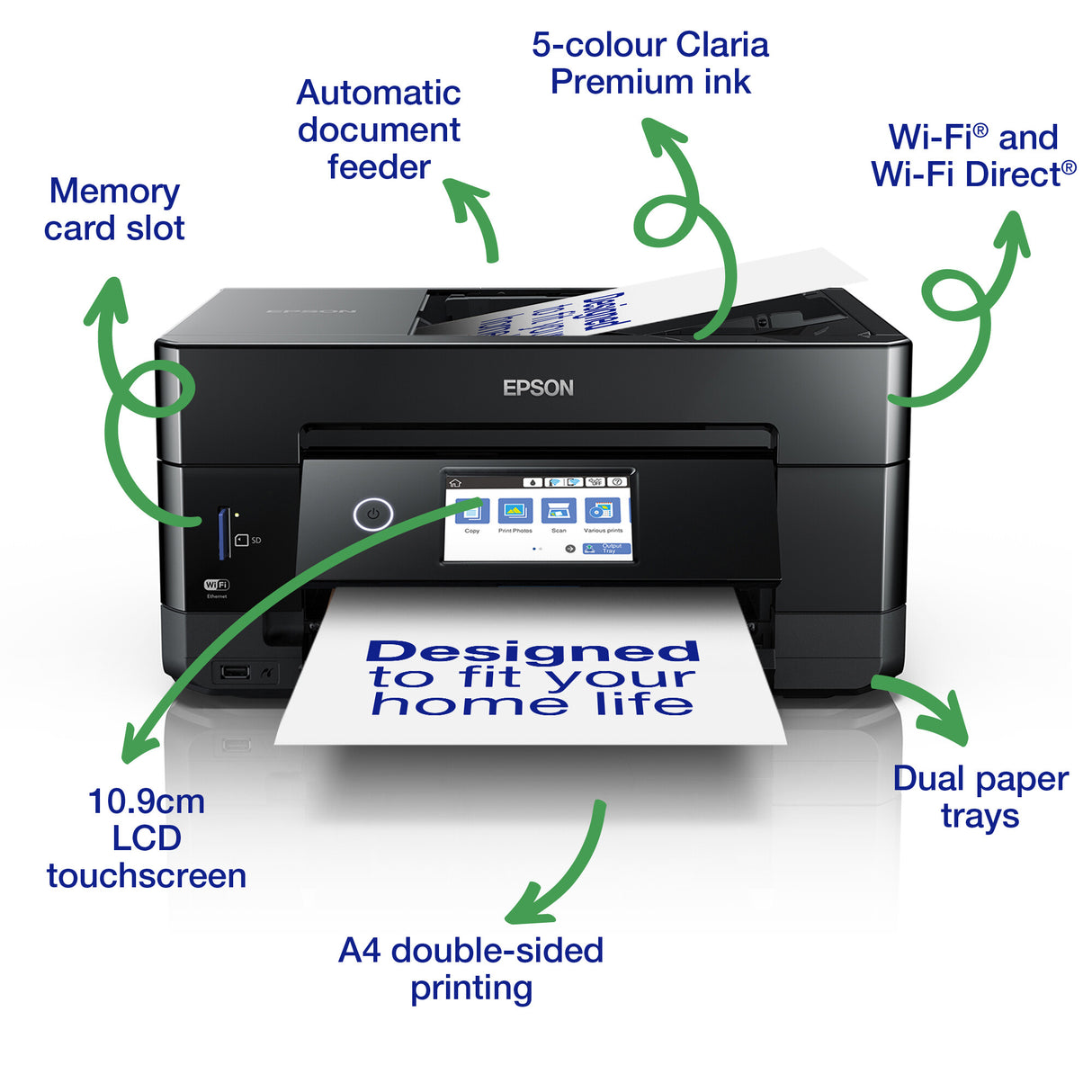 Epson Expression Premium XP-7100