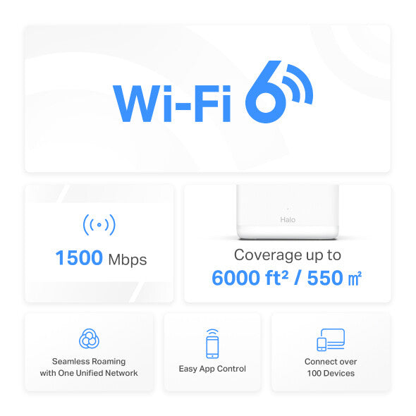 Mercusys HALO H1500X Dual-band (2.4 GHz / 5 GHz) Wi-Fi 6 (802.11ax) White 3 Internal