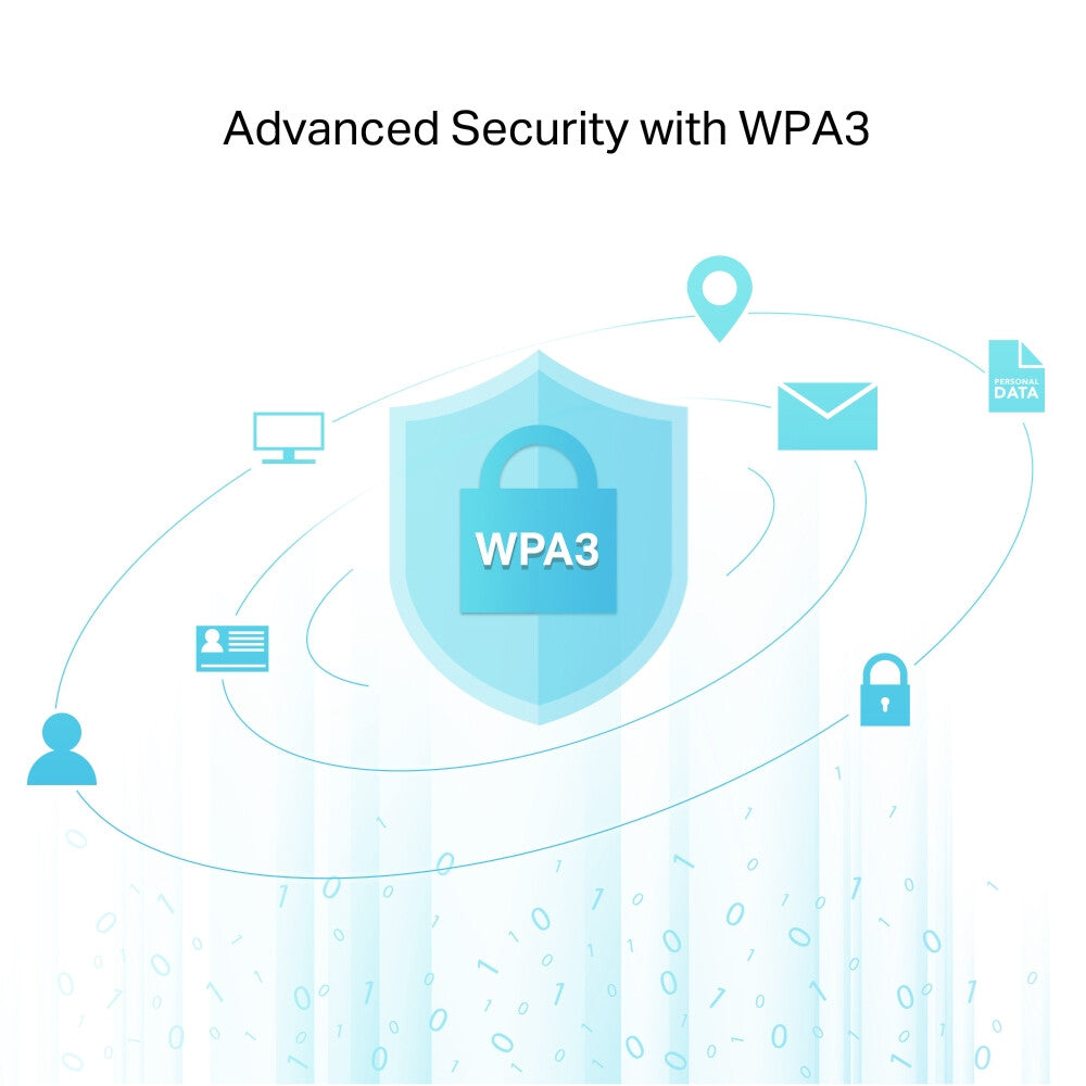 TP-Link AC600 Nano Dual Band Wi-Fi Bluetooth 4.2 USB Adapter