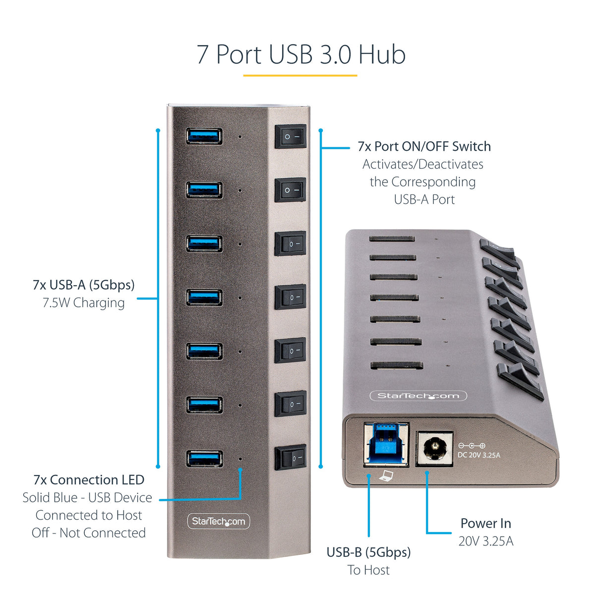 StarTech.com 7-Port Self-Powered USB-C Hub with Individual On/Off Switches, USB 3.0 5Gbps Expansion Hub w/Power Supply, Desktop/Laptop USB-C to USB-A Hub, USB Type C Hub w/BC 1.2