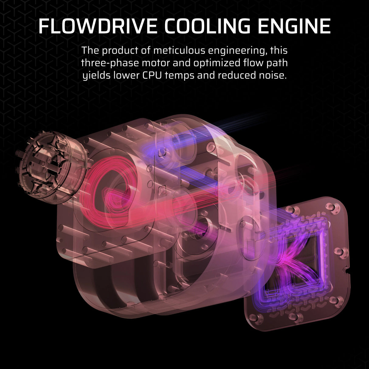 Corsair iCUE LINK TITAN RX RGB Processor All-in-one liquid cooler 12 cm Black 1 pc(s)