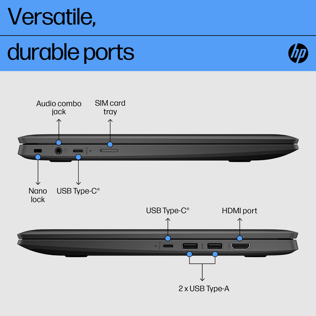 HP Fortis G1i 14 inch Chromebook Intel® N N150 35.6 cm (14") Touchscreen Full HD 32 GB LPDDR5x-SDRAM Wi-Fi 6E (802.11ax)