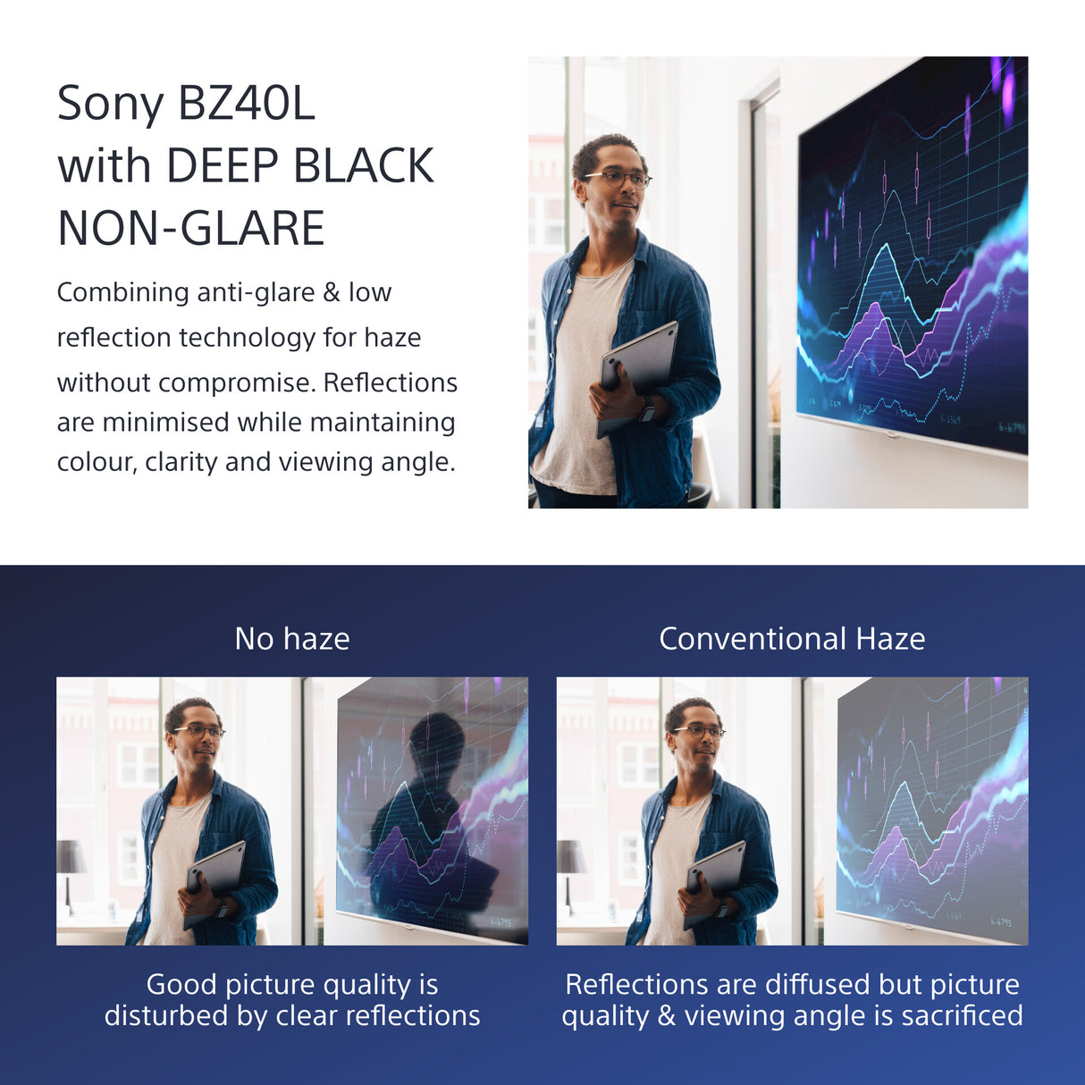 Sony FW-85BZ40L Signage Display Digital signage flat panel 2.16 m (85") LCD Wi-Fi 650 cd/m² 4K Ultra HD Black Android 24/7