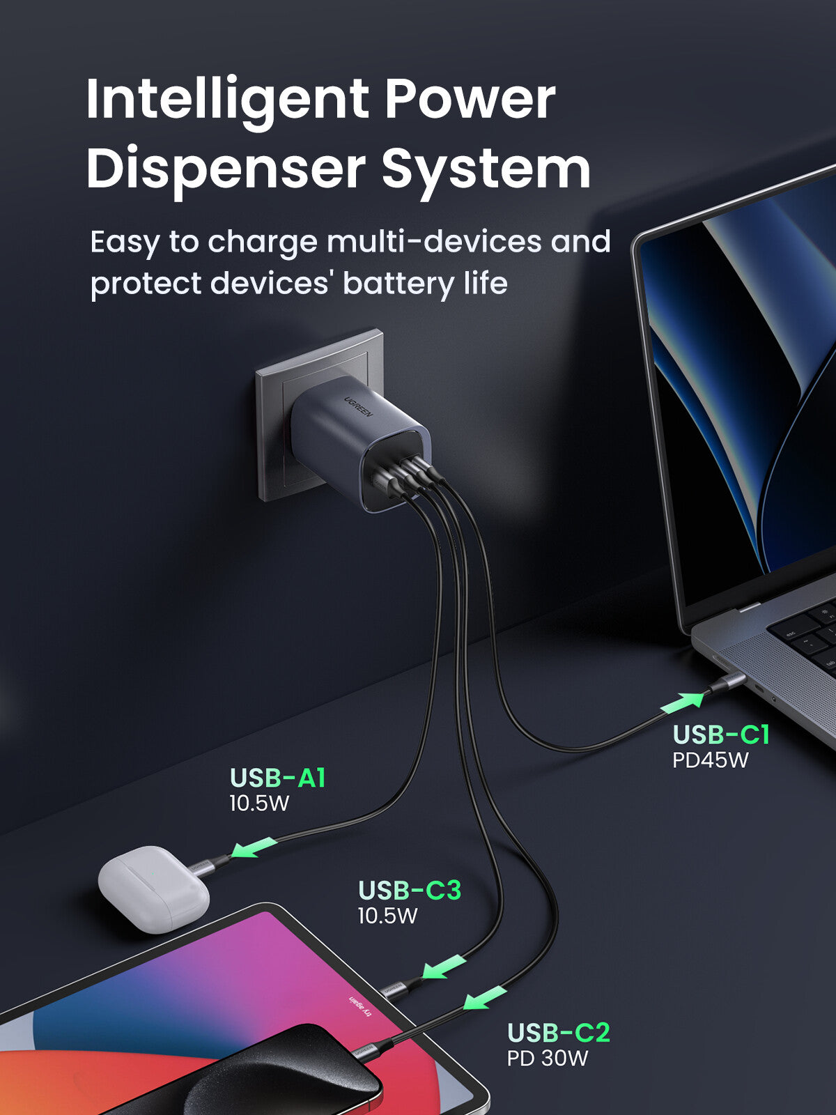 Ugreen NEXODE S 100W GAN CHARGER Mobile computer, Mobile phone, Laptop, Power bank, Tablet, Wearables AC Indoor