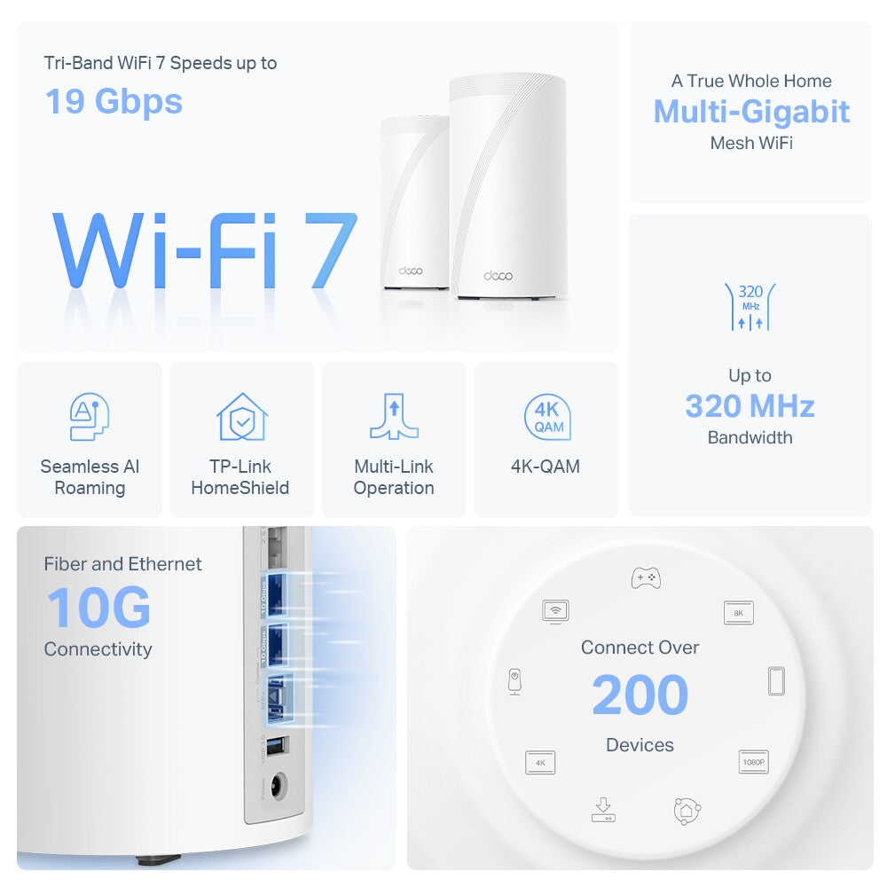 TP-Link BE19000 Whole Home Mesh Wi-Fi 7 System(Tri-Band)