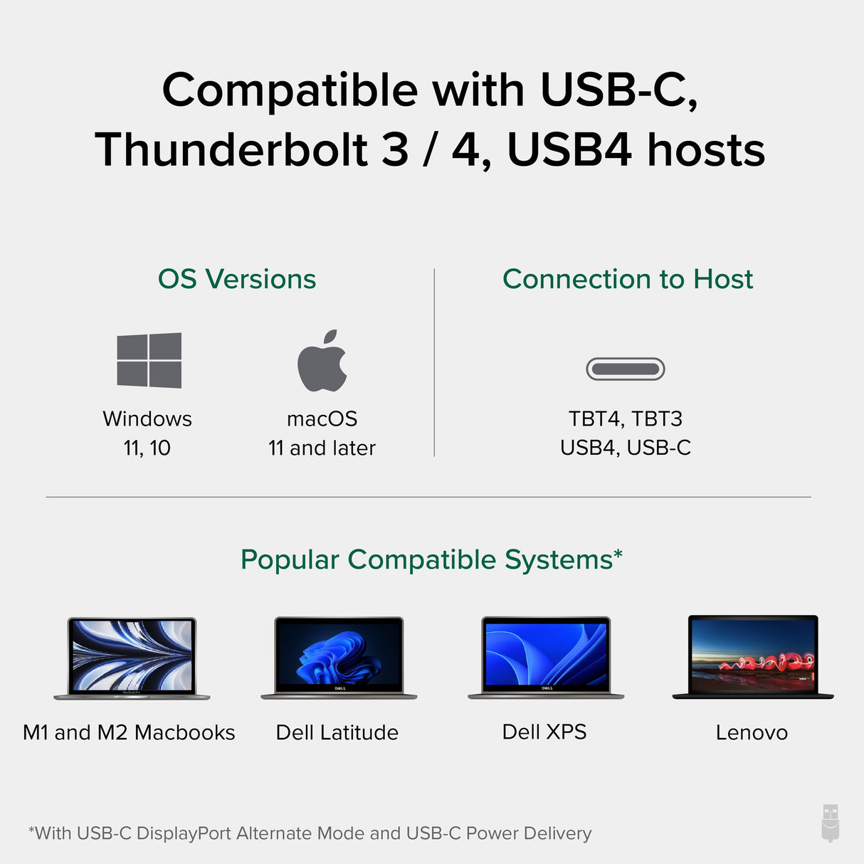 Plugable Technologies 13-in-1 USB-C Triple Monitor Docking Station with 100W Charging, Compatible with Windows, Mac, and Chrome with Thunderbolt 3 / 4 or USB-C (3x HDMI, 1x USB-C, 4x USB, Ethernet, SD Card Reader)