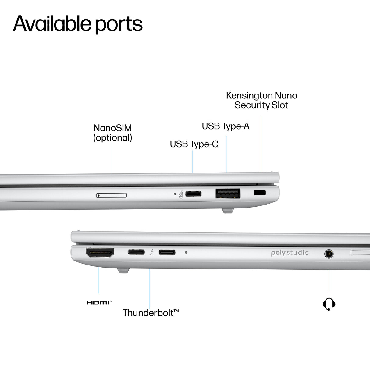 HP EliteBook 8 G1i Next Gen AI Wolf Pro Security Edition Copilot+ PC Intel Core Ultra 7 256V Laptop 35.6 cm (14") WUXGA 16 GB LPDDR5x-SDRAM 1 TB SSD Wi-Fi 7 (802.11be) Windows 11 Pro Silver