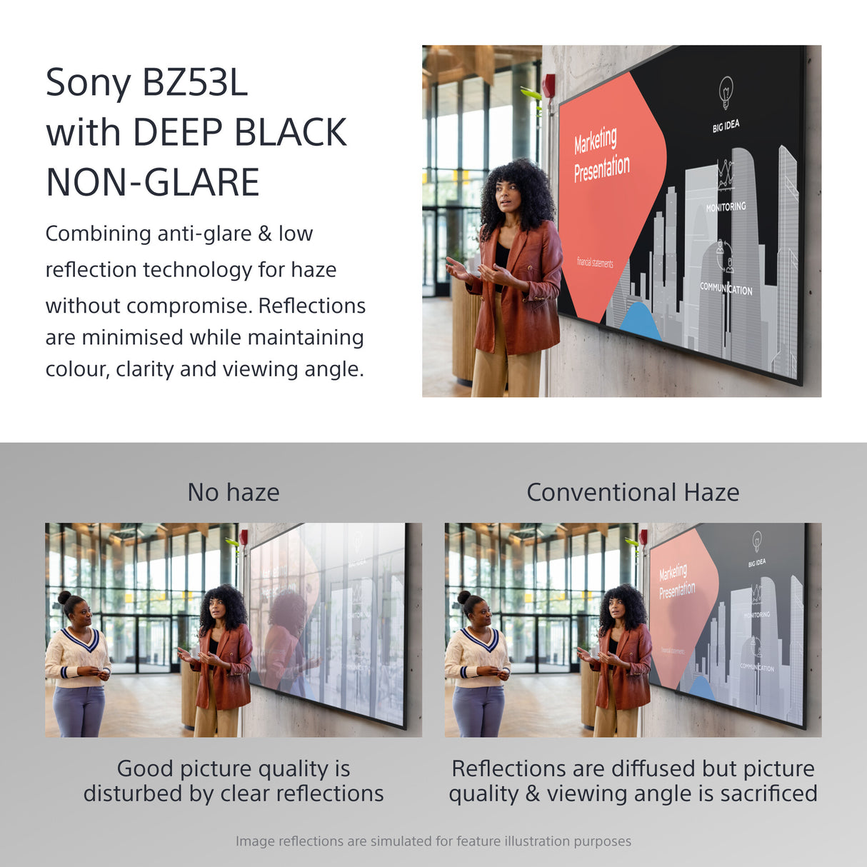 Sony BRAVIA FW-98BZ53L 4K HDR Full Array LED Professional display,780 cd/m2, Deep Black Non-Glare 47% Haze, 24/7 & 5 years PrimeSupport