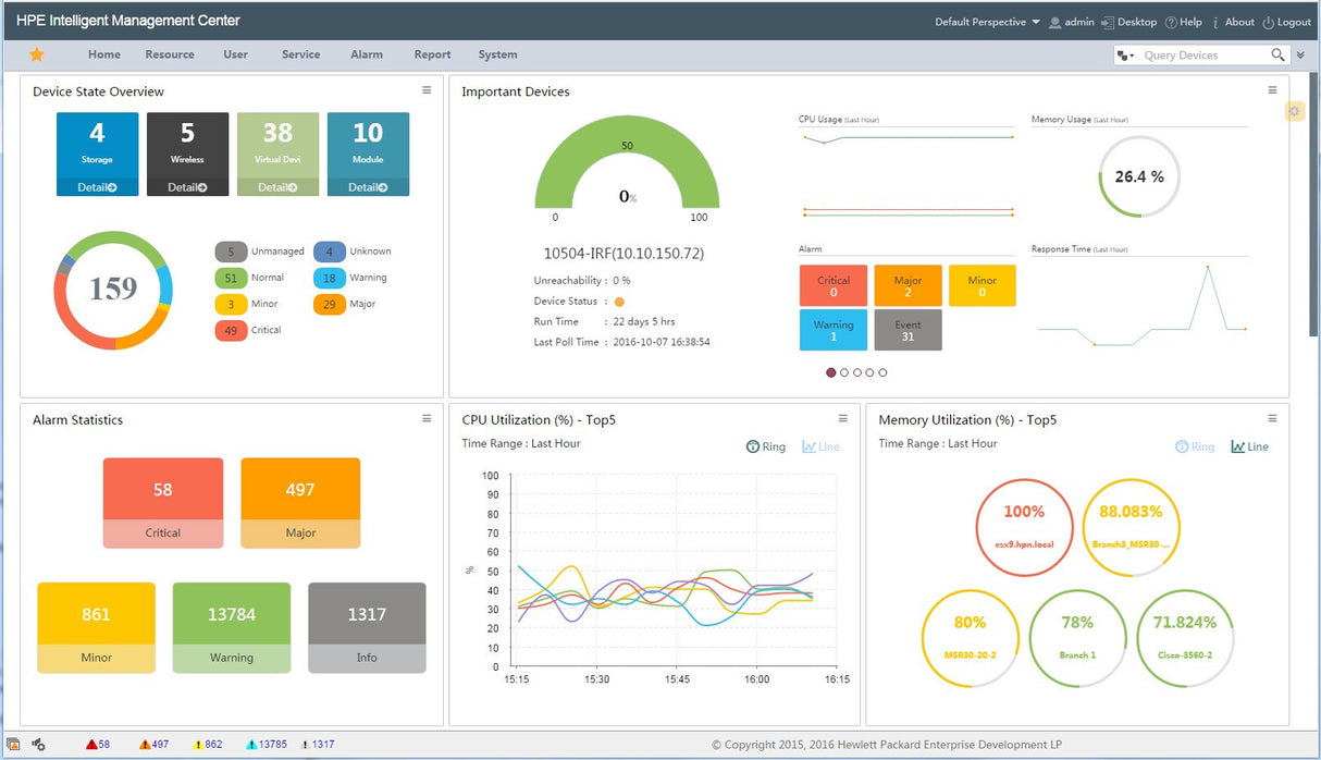 HPE Networking IMC Intelligent Analysis Reporter Software License E-LTU