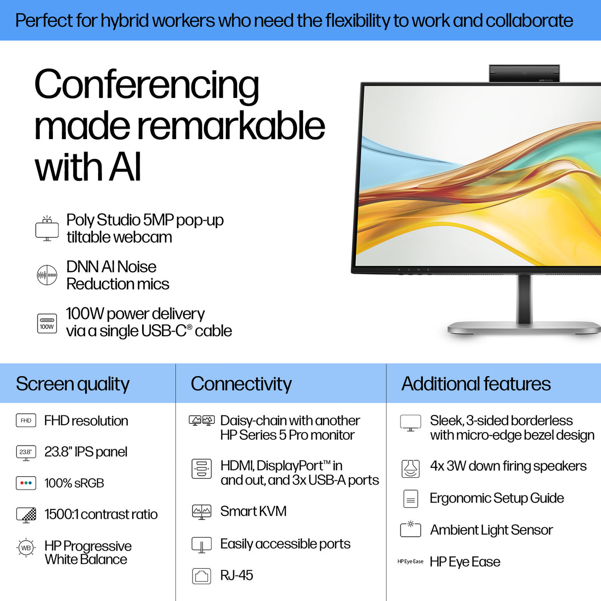 HP Series 5 Pro 23.8 inch FHD USB-C Conferencing Monitor - 524pm
