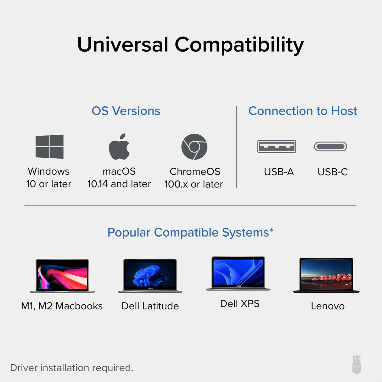 Plugable Technologies USB 3.0 Universal Laptop Docking Station for Windows and Mac (Dual Monitor: HDMI and DVI/HDMI/VGA, Gigabit Ethernet, Audio, 6 USB Ports) - Horizontal