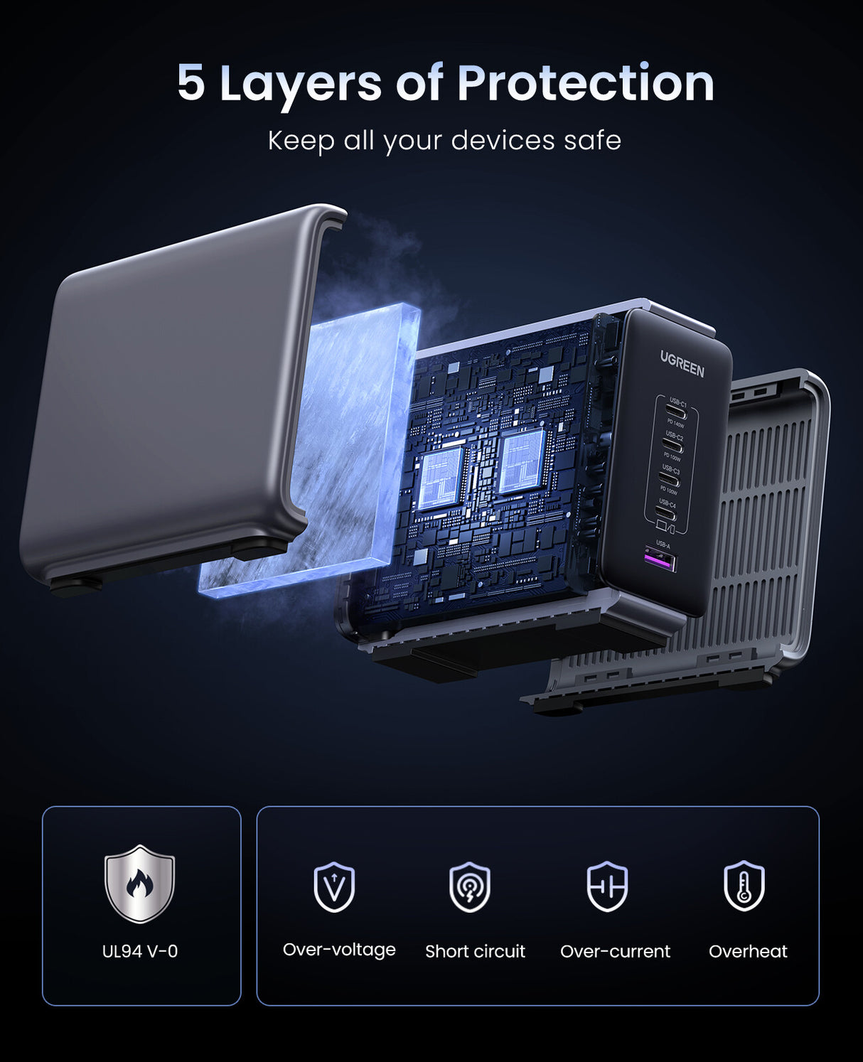 Ugreen Nexode Universal Black AC Fast charging Indoor