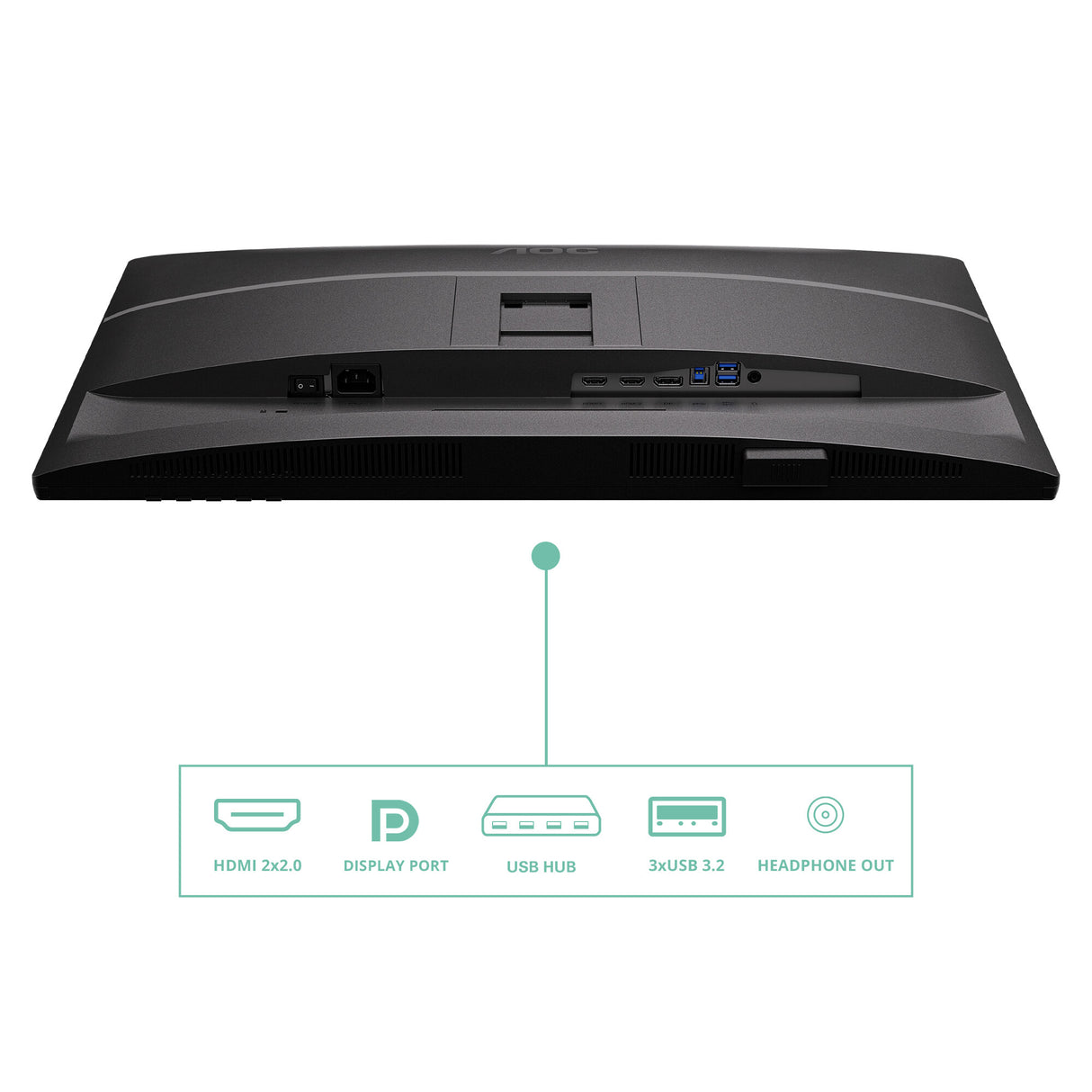 AOC Q27P4U computer monitor 68.6 cm (27") 2560 x 1440 pixels Wide Quad HD Black