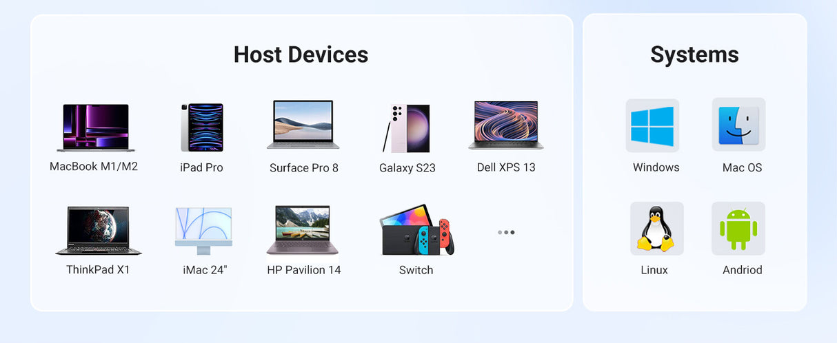 Ugreen 15596 laptop dock/port replicator Wired USB 3.2 Gen 1 (3.1 Gen 1) Type-A + Type-C Aluminium