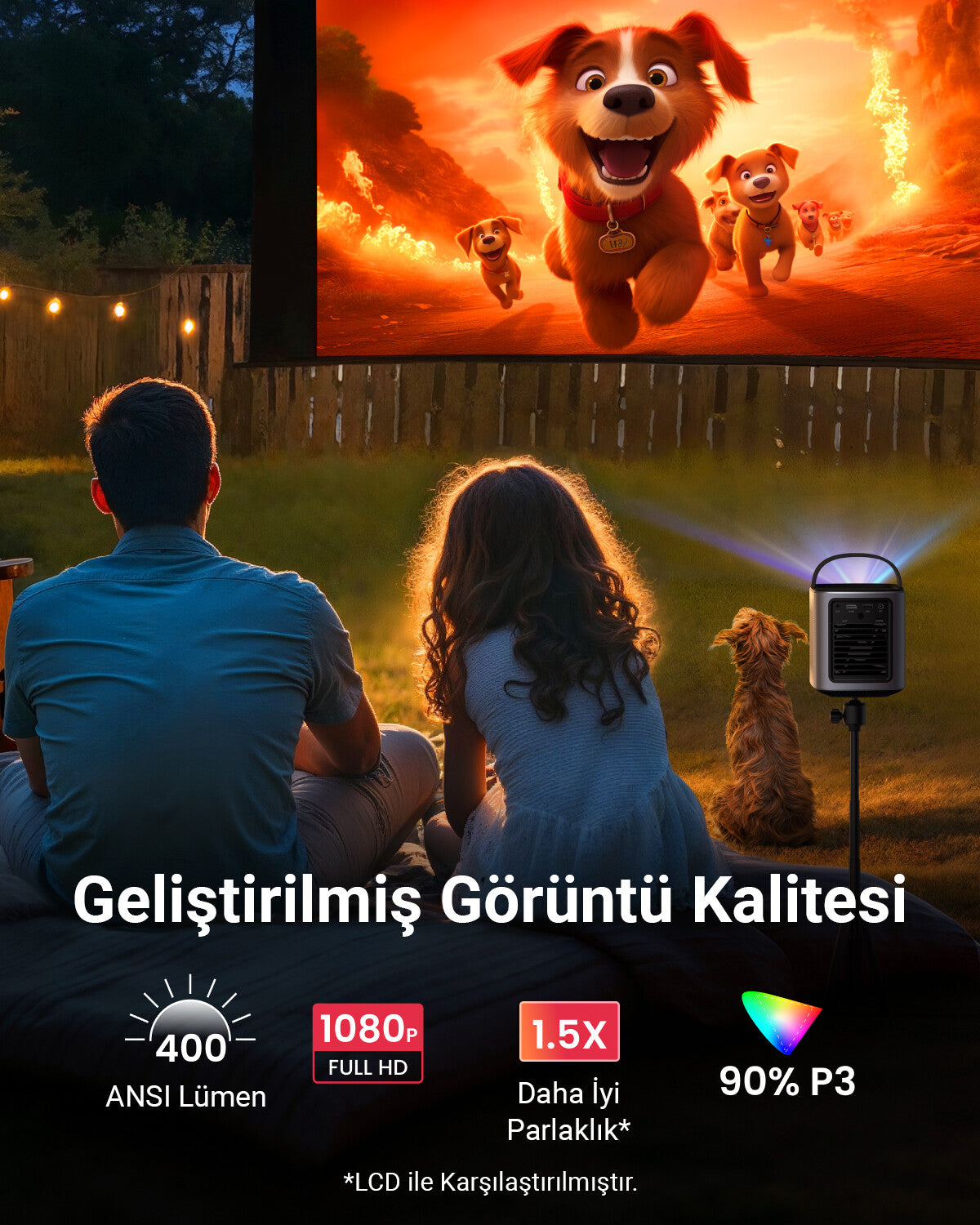 Anker Nebula Mars 3 Air Akıllı Taşınabilir Wifi Kablosuz Projeksiyon Cihazı data projector Projector module 400 ANSI lumens LCD 1080p (1920x1080) Black