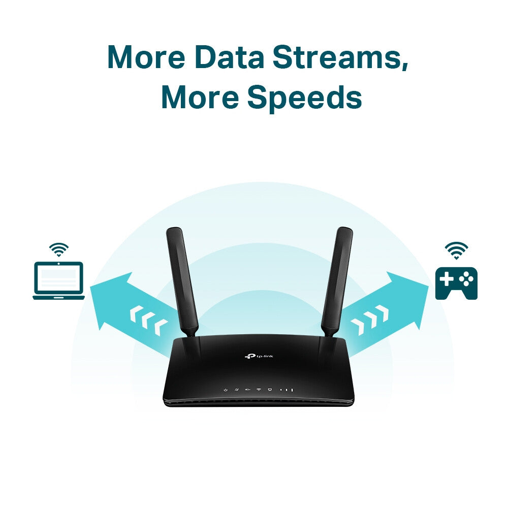 TP-Link Archer MR600 V2 wireless router Gigabit Ethernet Dual-band (2.4 GHz / 5 GHz) 4G Black