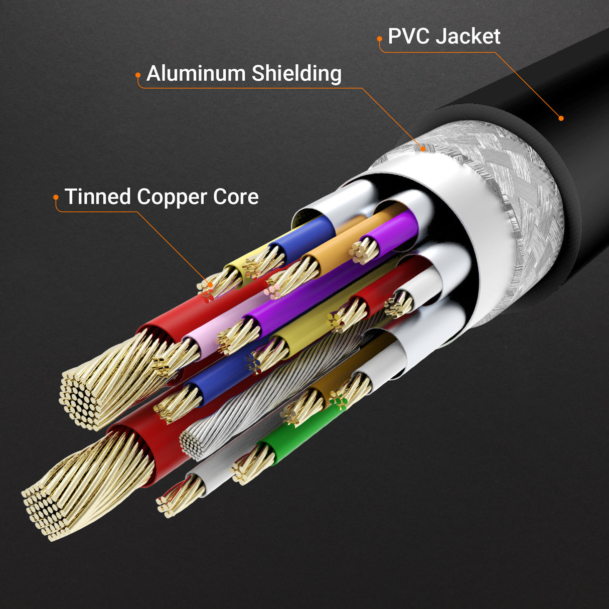 j5create JCA157-N USB-C® to HDMI™ 2.1 8K Adapter