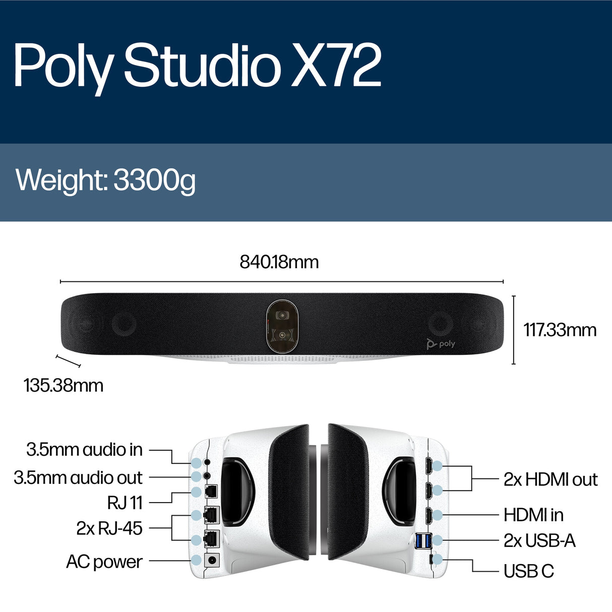 HP Poly Studio X72 All-In-One Video Bar