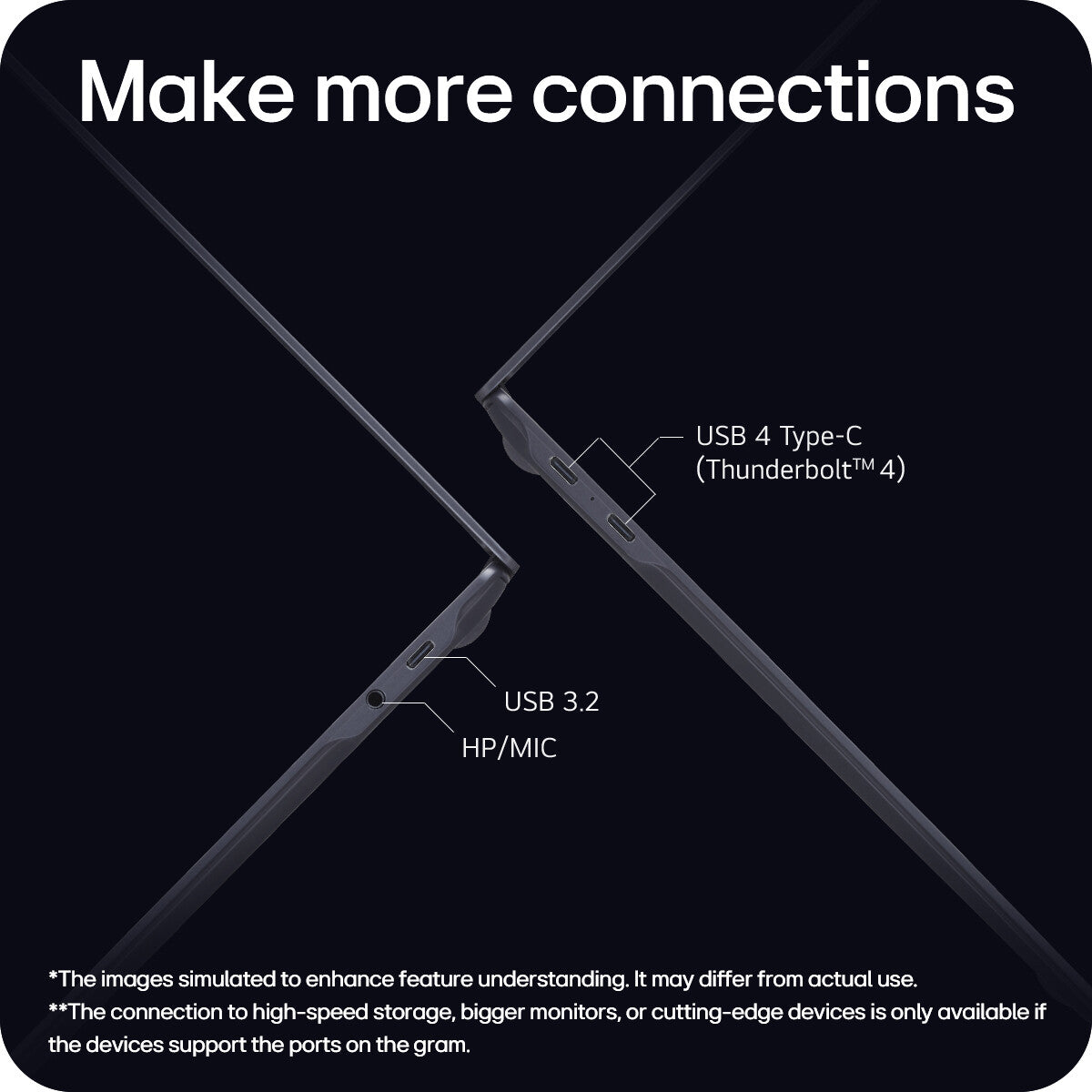 LG Gram SuperSlim 15Z90ST-G.AD78A1