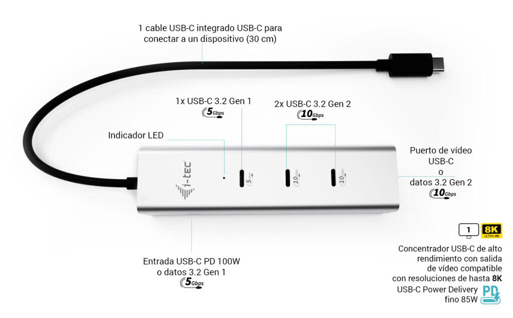 i-tec Metal USB-C Charging HUB 5port with USB-C video 8K + Power Delivery 85W