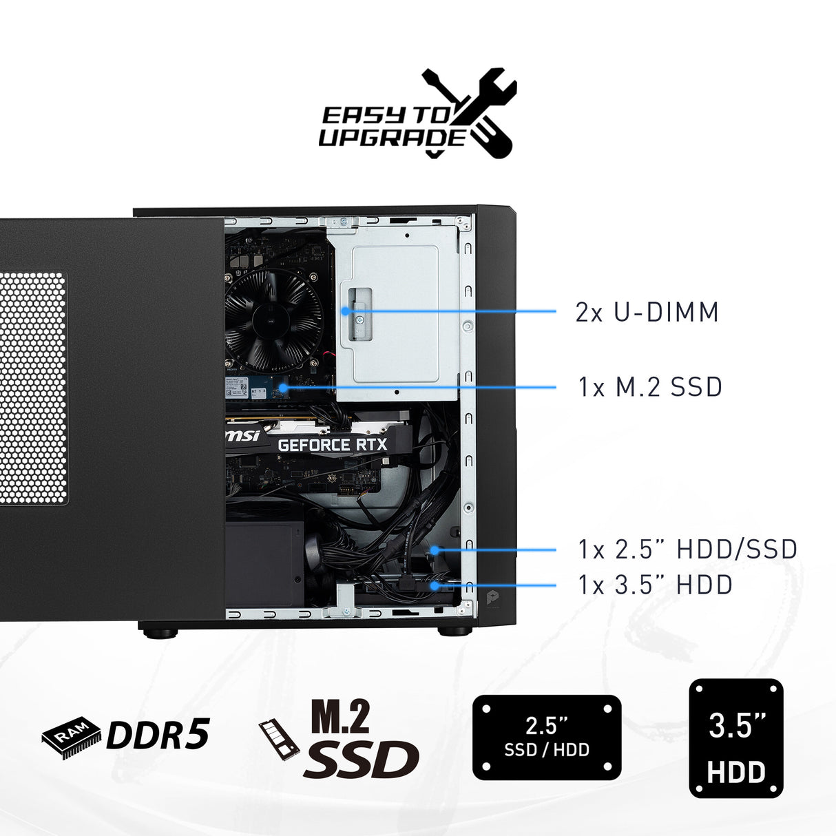 MSI Pro DP180 14A Intel Core 5 14400, Desktop PC, DP180 14A, SFF, Mini Computer, HTPC, (16GB RAM, 512GB Storage, Windows 11 ), Intel Graphics/DDR5/Dual HDMI/Dual LAN/WiFi 6E/BT 5.3
