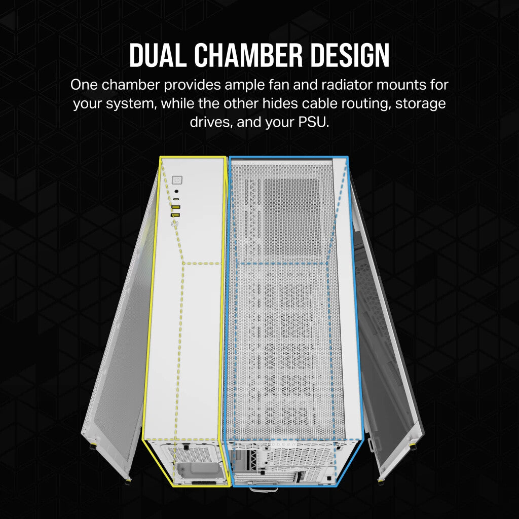 Corsair 2500X RGB Micro Tower White